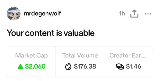 Screenshot of content value on Zora showing Market Cap $2,060, Total Volume $176.38, and Creator Earnings $1.46