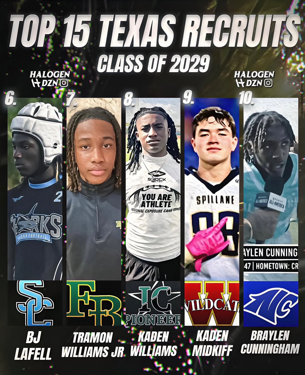 Thank you <a href="/TXFBINSIDER/">TX Varsity FB</a> for the support and ranking #classof2029 

Special thank you to @cypethelab 🙏🏼🤞🏼 #stillworking 

Cred:  @neweraprep @uniformaccess @halogendzn <a href="/918graphics/">918 Graphics</a> 

@jhickbosshawg <a href="/CyWoodsFB212/">Cy Woods Football</a> 
@cypethelab @recruiting_redzone <a href="/TXFBrecruiting/">TX High School Football Recruiting</a>