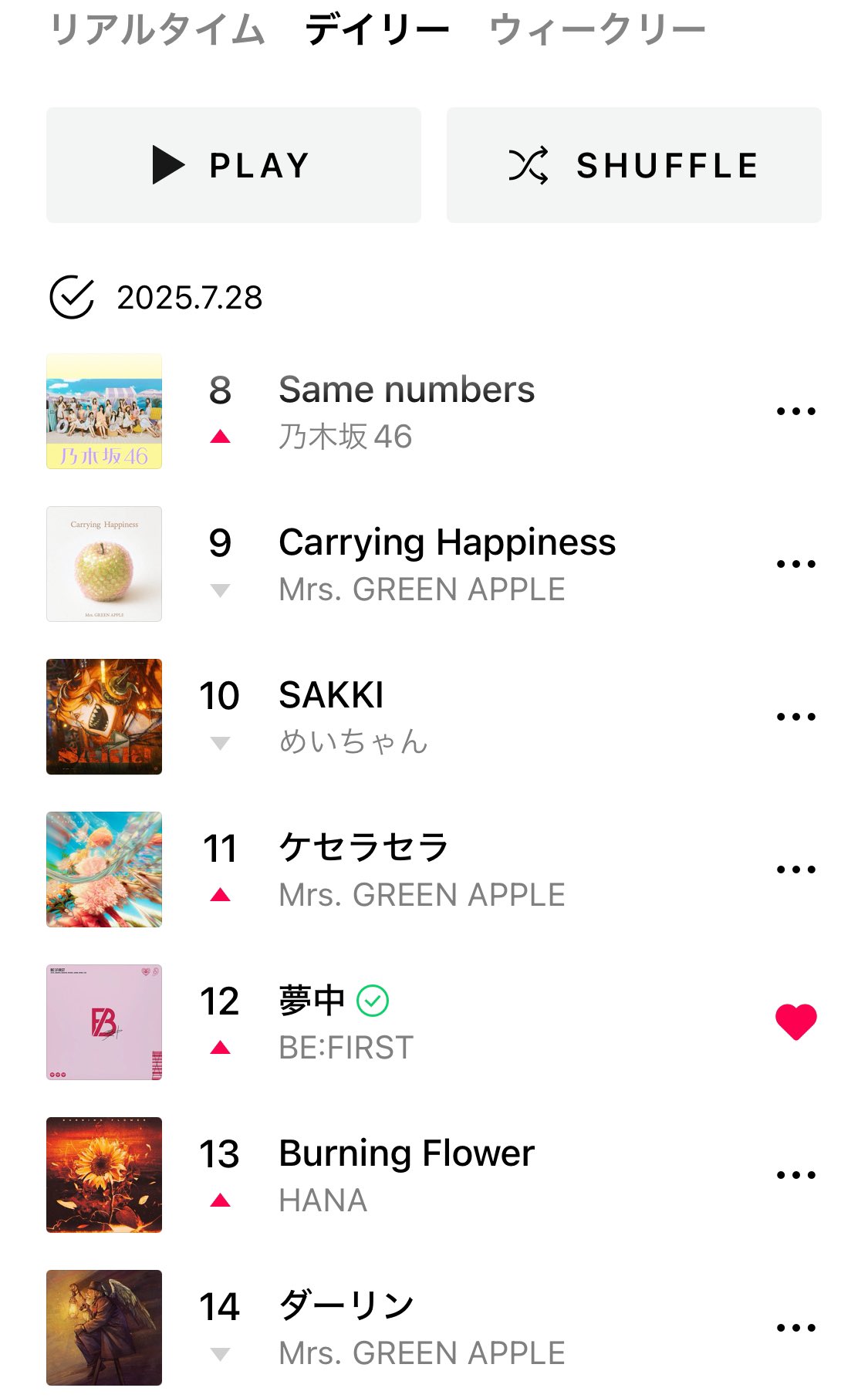 るぅページ 15日まで 🐲るぅい🧢🐢 on X: 