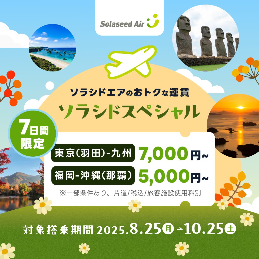 airtrip_pr's tweet image. ■━━━━
 ソラシドスペシャル販売終了まで
(」ﾟДﾟ)」&amp;lt; あと2日 
□━━━━
#ソラシドエア で
7月31日まで期間限定の
航空券セールを実施中✨

この機会を利用して
秋の気候が穏やかな時期に
九州・沖縄へ旅行に行ってみませんか？

▼セール詳細はこちら
bit.ly/4nFbhES

 #エアトリ