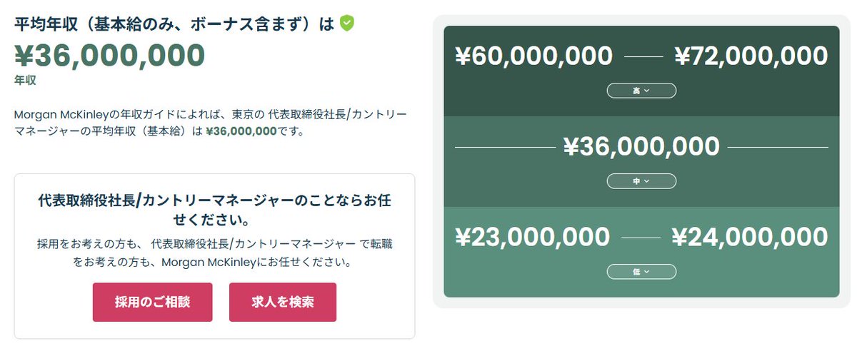 ZuoMu21043's tweet image. 日本の外資社長のトップ層の年収はどれくらいでしょうか?マッキンゼーやBCG、ゴールドマンサックスのような代表者は外れ値として参考にしません。…