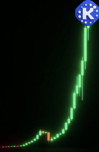 🚨 LIVE NOW: $KAOLARA MOVEMENT BEGINS

No VC. No fluff.
Just real community and execution.
👇
$KLP

6PADUh2MoCFW6SPcx7A1M97CKhiMoCvu34Vy9NCvpump

💬 Telegram: t.me/KaolaraPay

Let’s make this go viral.

#Solana #CryptoGem #100x #PumpLive #memecoin #MemeCoinSeason