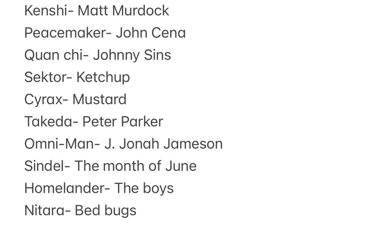I had to make a list of the “Actual” best players for each character because most lists be capping 🧢