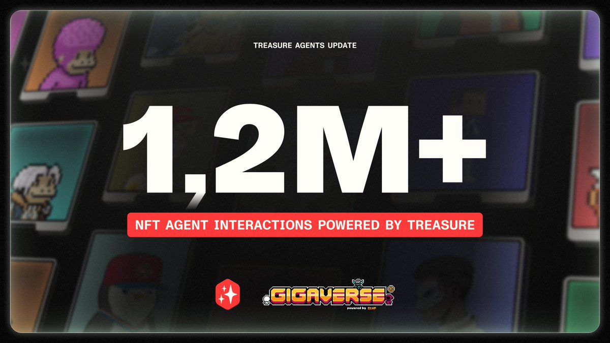 GamingDailyx's tweet image. NEW 📊: Treasure AI Agents Crosses 1.2M Interactions Gigaverse on Abstract!
More agent-compatible games coming soon. 🔜
