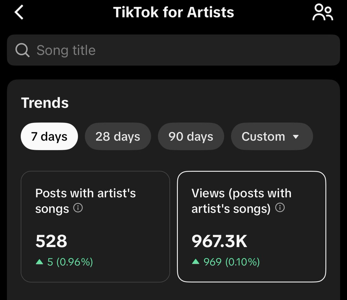 Almost 1M streams on TikTok! I have some new music on the way. We are going to get that M! I’m grateful for your support! #RealIsRare