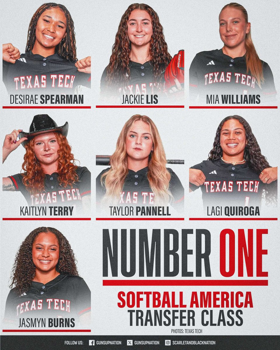 🥎 𝗡𝗨𝗠𝗕𝗘𝗥 𝗢𝗡𝗘: <a href="/TexasTechSB/">Texas Tech Softball</a> tops <a href="/SoftbalAmerica/">Softball America</a>'s Transfer Class Rankings, coming in at No. 1️⃣!

The 2025–26 sports season hasn’t even started yet, and we’re already fired up for Red Raider Softball! 🤩