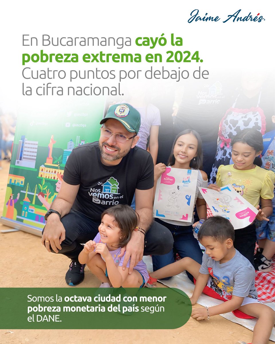 Jaime Andrés Beltrán (@soyjaimeandres) on Twitter photo En Bucaramanga estamos reduciendo la pobreza extrema con oportunidades de empleo y educación.
El informe del <a href="/DANE_Colombia/">DANE Colombia</a> lo confirma. ✅ En Bucaramanga estamos reduciendo la pobreza extrema con oportunidades de empleo y educación.
El informe del <a href="/DANE_Colombia/">DANE Colombia</a> lo confirma. ✅