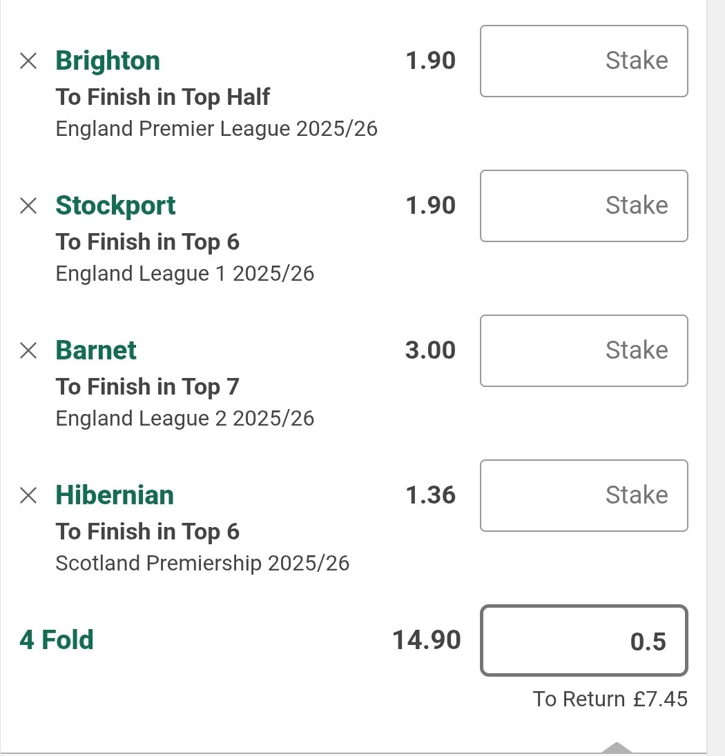 honest_bets's tweet photo. 2025/26 ANTE POST BETS

Stake 0.5 units on each at odds of:
18.12, 14.9, 24.28 &amp; 34.74

A bit of fun, I've come so close the last couple of seasons, hopefully this year we land one (or more than one).

#gamblingx
#antepost
#preseasonbets https://t.co/5kg3e2OvkI