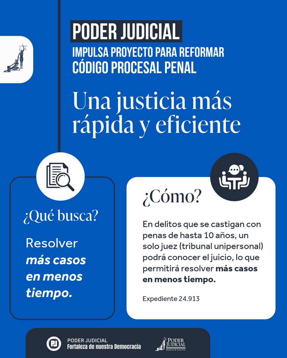 PoderJudicialCR's tweet image. Resolver más casos en menos tiempo #PoderJudicialCR
