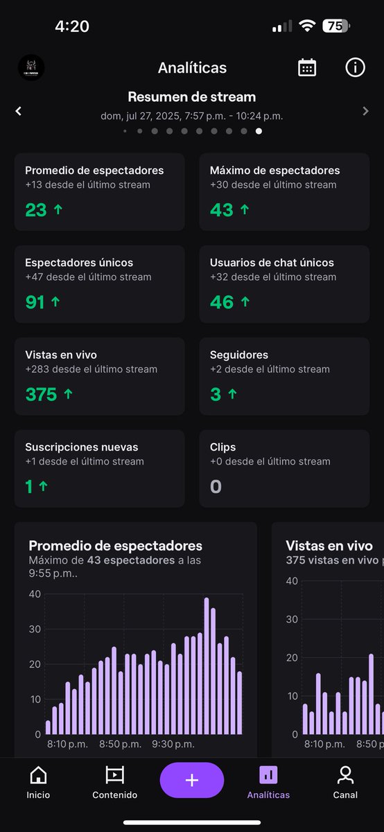 De lo que se supone que sería un simple sorteo por un pase, termino siendo un desmadre como ya es costumbre 🫶

Felicidades a los ganadores de las lobbys:

1- <a href="/xKOGAMAx_SB/">Spz | xKOGAMAx</a> 
2- <a href="/Bicho07xd/">CR7|bicho</a> 

Y a los ganadores por sorteo:

<a href="/Luch0Alvarez16/">GOLuchoSb</a> 
<a href="/bp_Spidey/">Ar Spidey</a> 

Nos vemos el próximo mes 👹
