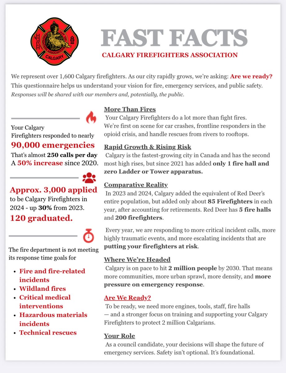 ShaneByciuk's tweet image. I met with the @CGYFireFighters Association today to learn about their needs and challenges as #yyc continues to grow at an unprecedented rate. My core beliefs are to ensure a safe city so #yyccc needs to address this going forward.