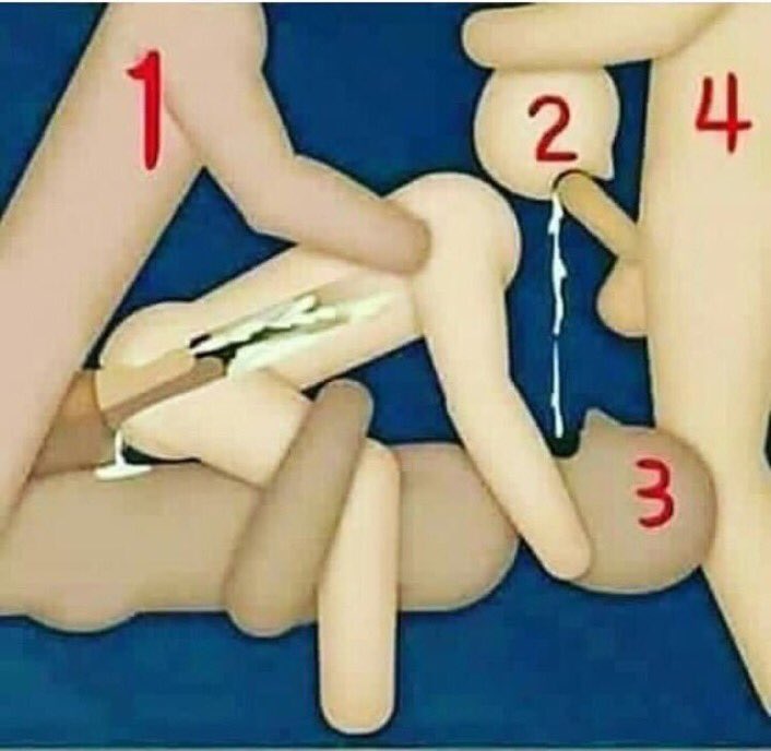 Men's Only 🔞 tweet media