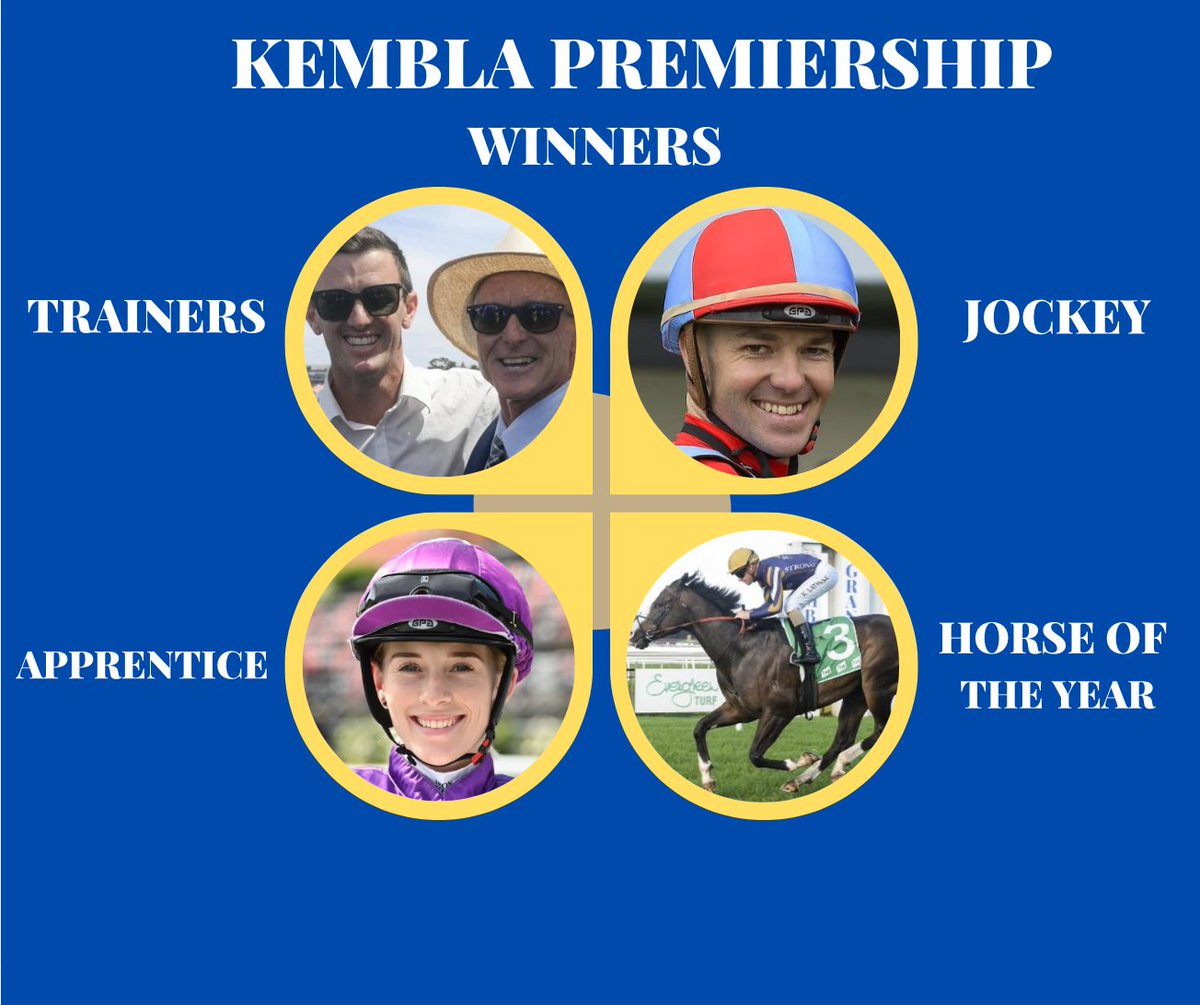 With the &lt;a href=&#34;/kemblaraces/&#34;&gt;Kembla Grange Races&lt;/a&gt; season coming to an end on Saturday, their 2024/25 Premierships have been finalised 👇Congrats to winning trainers Rob &amp;amp; Luke Price, &lt;a href=&#34;/keaganlatham/&#34;&gt;Keagan Latham&lt;/a&gt;, @Molliefitzgerald &amp;amp; &lt;a href=&#34;/StrongBldStock/&#34;&gt;Strong Bloodstock&lt;/a&gt; the connections of our Horse Of The Year Zaragoza #provincialracing