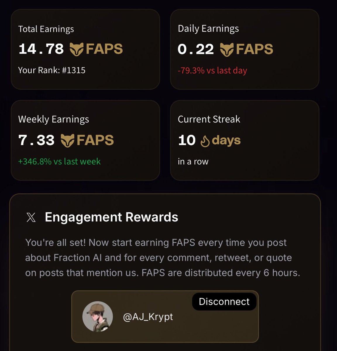 AJ_Krypt's tweet image. Day 10, still far behind..
Any @FractionAI_xyz frens still online..