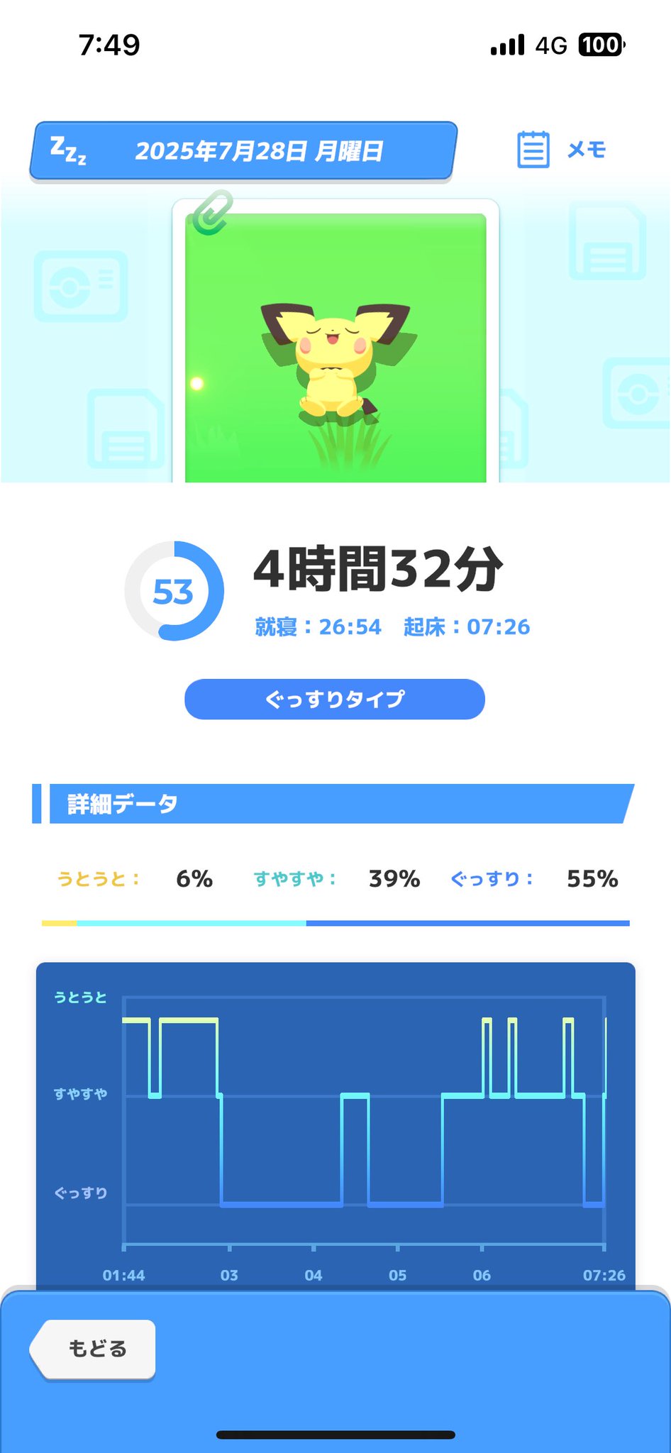 🐙きゃたぴら🐙 on X: 