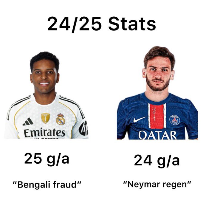 ndiade_oumar's tweet image. On va se reprendre la saison prochaine 😌