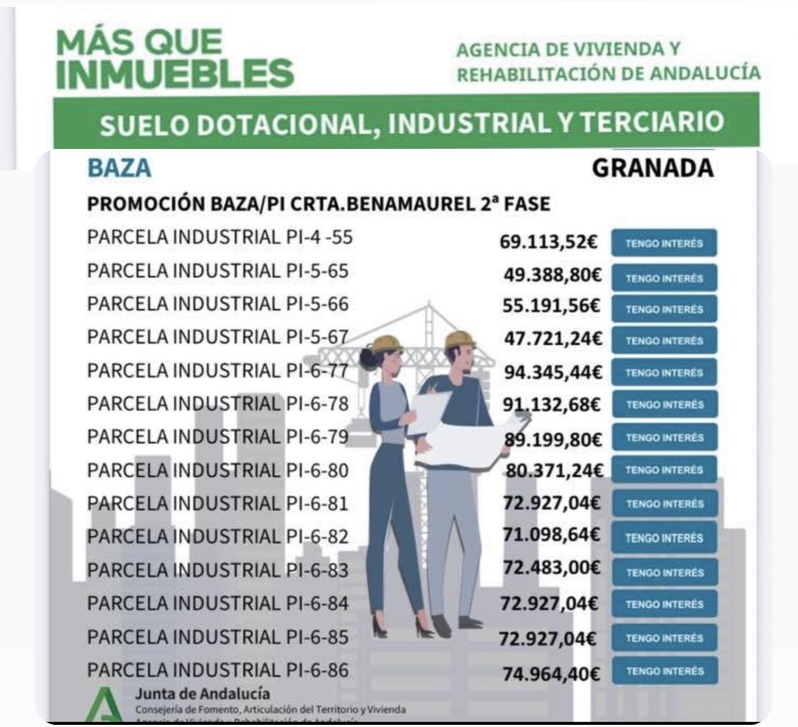 Baza Noticias (@baza_noticias) on Twitter photo Consulta la oferta de suelo industrial en venta de <a href="/avrandalucia/">Agencia de Vivienda y Rehabilitación de Andalucía</a> en #Baza.
Accede al catálogo interactivo 👉 juntadeandalucia.es/avra/gestion-a… Consulta la oferta de suelo industrial en venta de <a href="/avrandalucia/">Agencia de Vivienda y Rehabilitación de Andalucía</a> en #Baza.
Accede al catálogo interactivo 👉 juntadeandalucia.es/avra/gestion-a…