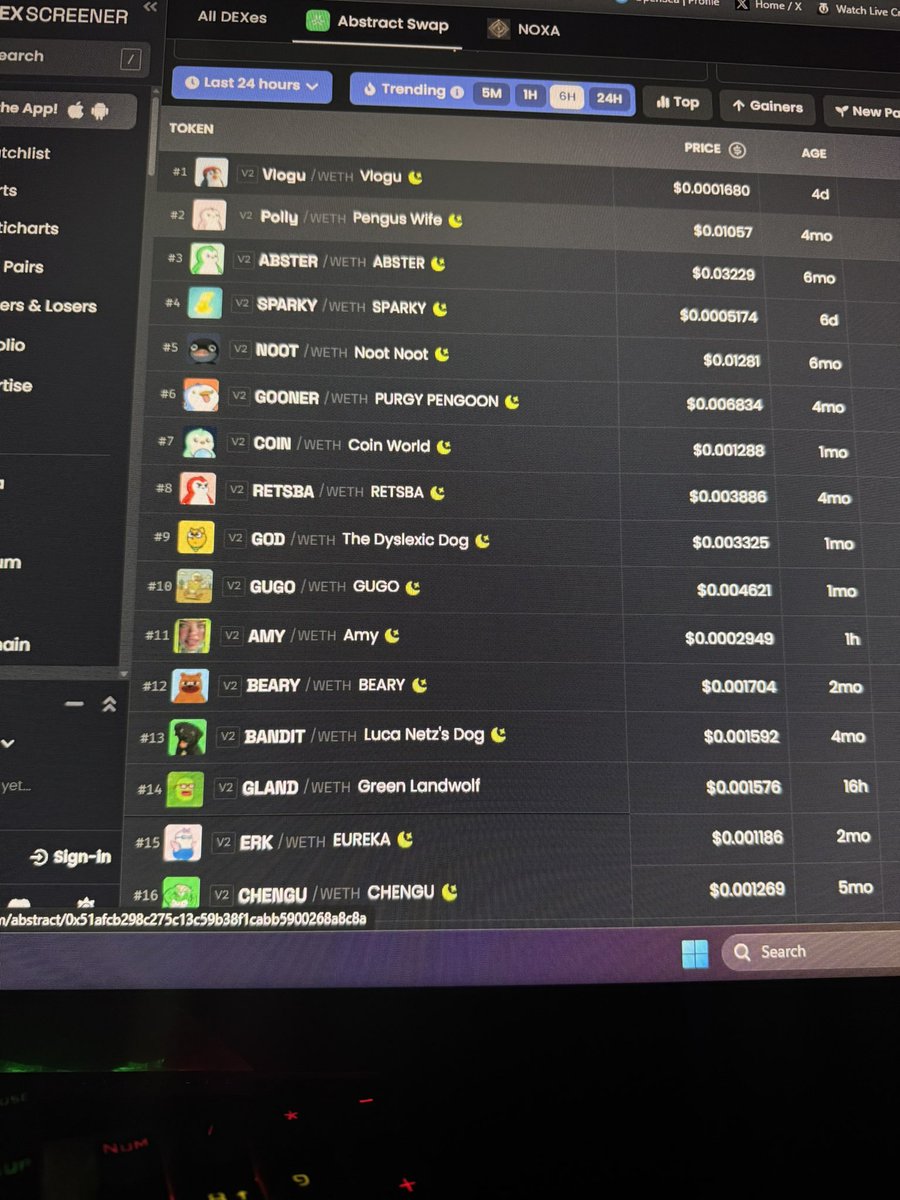 thunderxdxd's tweet image. Locked in for “Abstract August” before August. ✳️👈