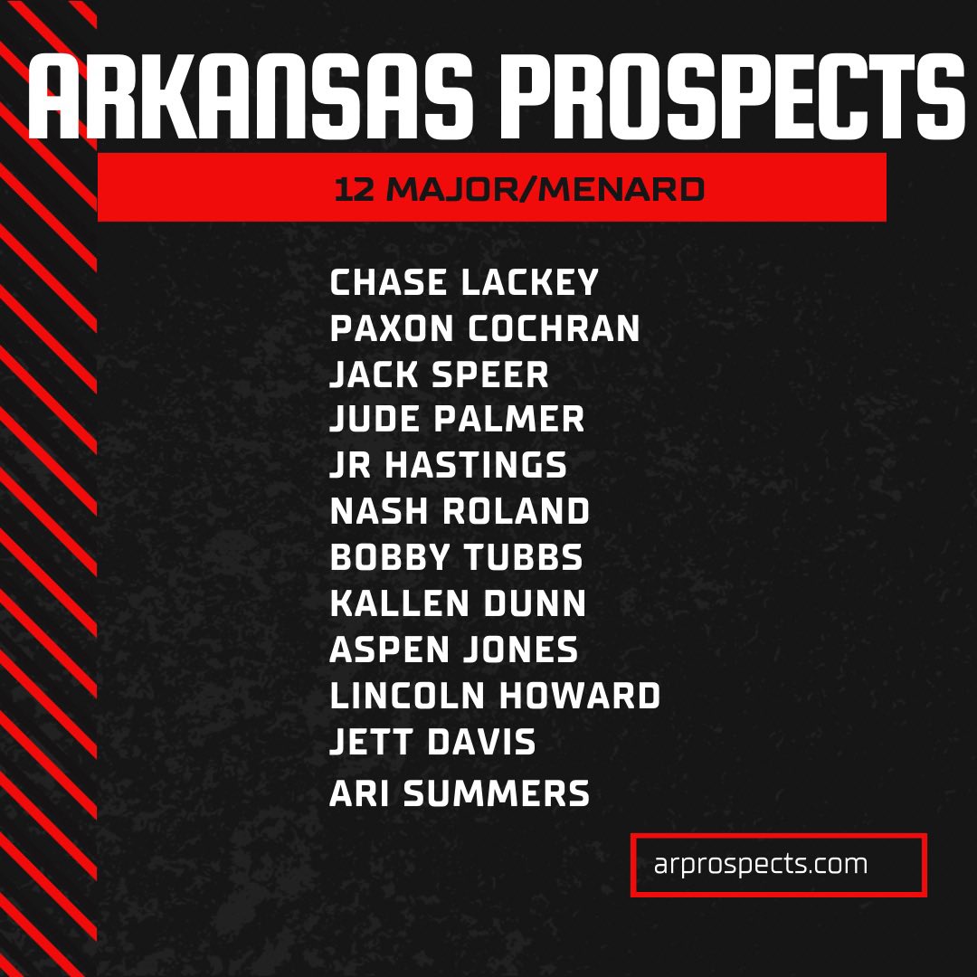 Arkansas Prospects (@arprospects) on Twitter photo Take a look at 12Major Arkansas Prospects- Menard this fall. #ProspectsPlayHere Take a look at 12Major Arkansas Prospects- Menard this fall. #ProspectsPlayHere