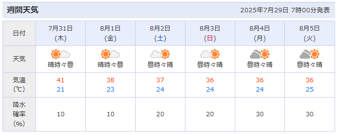 zasshu_neko's tweet image. 待てや