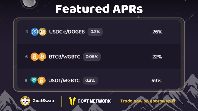 MartinHo99999's tweet image. Gm fam

Have you supplied liquidity on Goatswap_fi yet? If not, you&apos;re sleeping on some of the juiciest yields in the Bitcoin-native DeFi game.

Whether you&apos;re holding BTC, DOGE, or Stables – GOATSwap gives you the power to earn real on-chain yield without synthetic wrappers or…