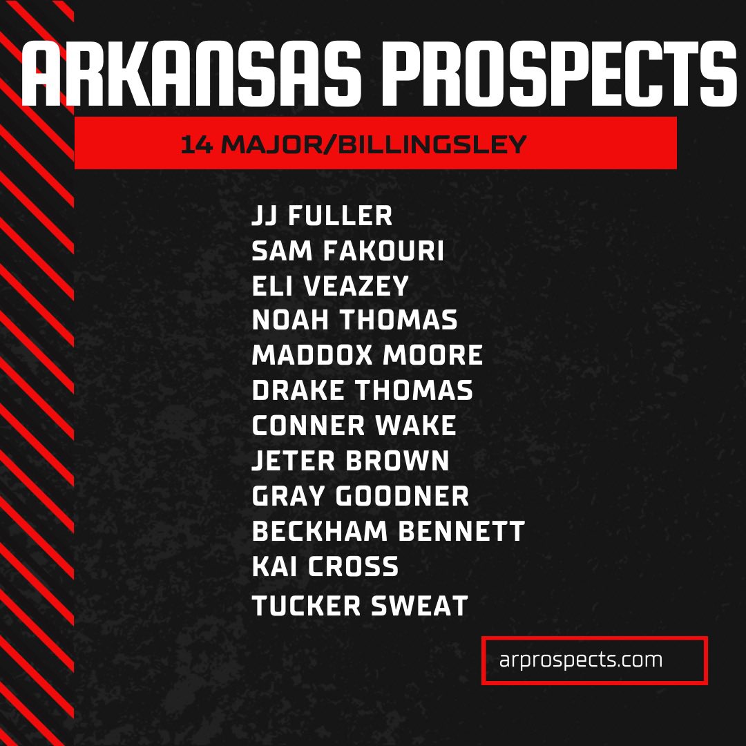 Arkansas Prospects (@arprospects) on Twitter photo Take a look at 14Major  Arkansas Prospects- Billingsley this fall. #ProspectsPlayHere Take a look at 14Major  Arkansas Prospects- Billingsley this fall. #ProspectsPlayHere