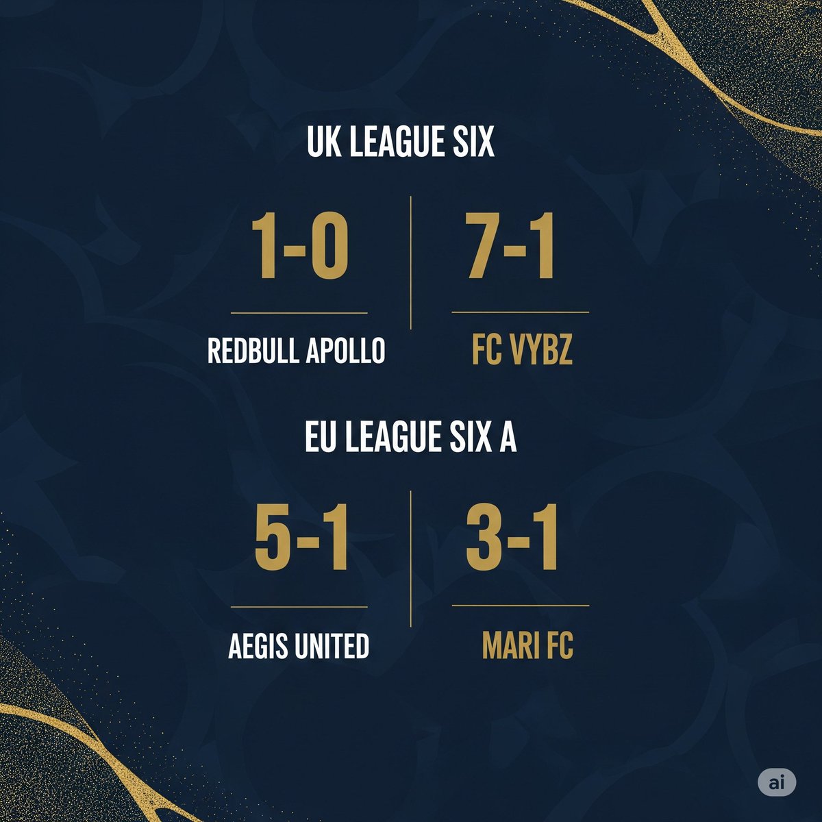 Results from our opening night in the <a href="/OfficialVPG/">Virtual Pro Gaming</a> leagues. 

GGs to all of our opponents