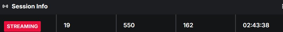DrayKz's tweet image. IM ACTUALLY BLOWN AWAY RN, yall been showing CRAZY Amount of love... 162 SUBS an we HIT 550 FOLLOWERS in under 4 months?? You guys are goats fr I appreciate every single one of you more than you even know 💕