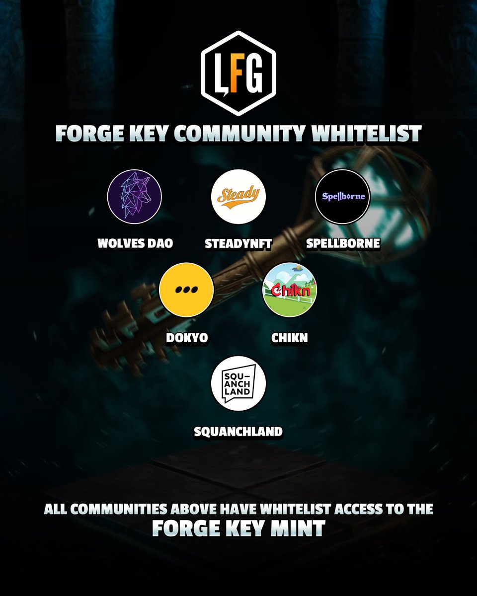 LFG_GTFO's tweet image. Forge Key Community Whitelist 🔑

We’re thrilled to announce the final wave of communities that have secured whitelist access for the FORGE KEY mint. 

🐺@WolvesDAO 
🏌️‍♂️@SteadyNFT_ 
💎@spellbornegame
🔥@dokyoworld
🐔@chikn_nft
✅@Squanchland

Each of these communities will receive…