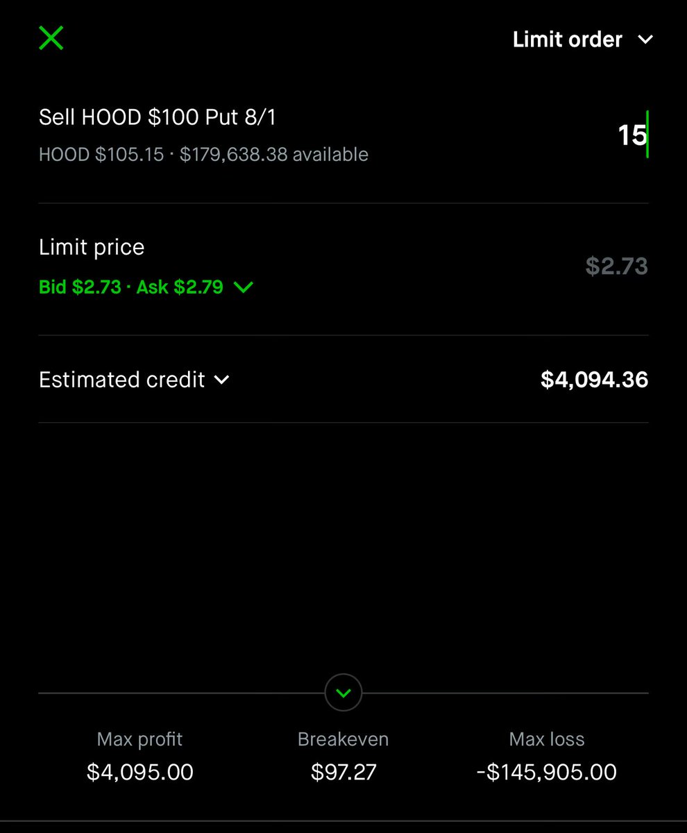 Darkminer71's tweet image. $HOOD earnings this week on 7/30
Should we full send some puts for 4k in premium? Implied move is 8%