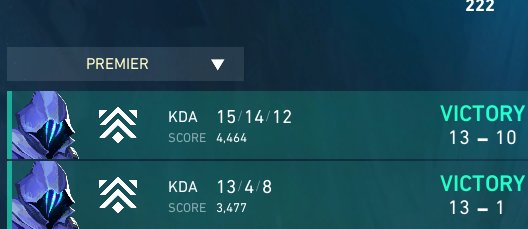 3-2 no camp do <a href="/juanzp09/">Elevate juan</a> e <a href="/ninjutso_ninjas/">NINJUTSO</a> 
2x0 no premier
amanhã md3 de decisão
trolei no camp voltei no premier XD
<a href="/roxthi/">roxthi</a> 
<a href="/h1perZ/">h1perZ</a>
<a href="/pacocavlr/">pedropacoca</a>
<a href="/guuhzeravlr/">guuhzera</a>
<a href="/kodesinha/">kodes</a>