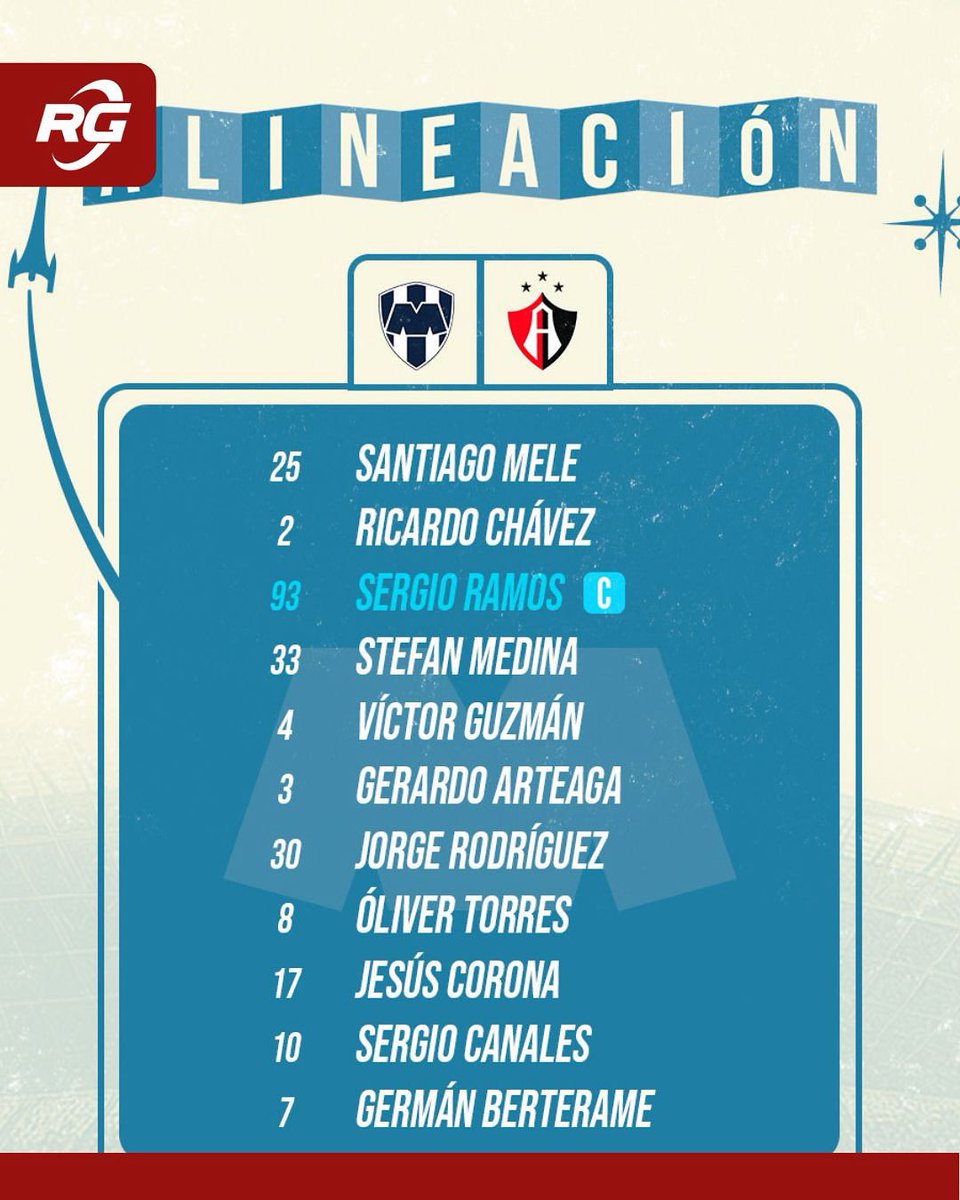 rg690's tweet image. Así sale Rayados para enfrentar Atlas. 🤩🔥
