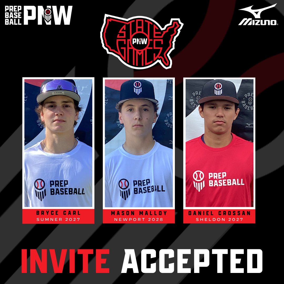 𝟐𝟎𝟐𝟓 𝐏𝐀𝐂𝐈𝐅𝐈𝐂 𝐍𝐎𝐑𝐓𝐇𝐖𝐄𝐒𝐓 𝐒𝐓𝐀𝐓𝐄 𝐆𝐀𝐌𝐄𝐒

𝗜𝗡𝗩𝗜𝗧𝗘 𝗔𝗖𝗖𝗘𝗣𝗧𝗘𝗗 ✅

Welcoming the following prospects to this summer's top invite-only event in Vancouver