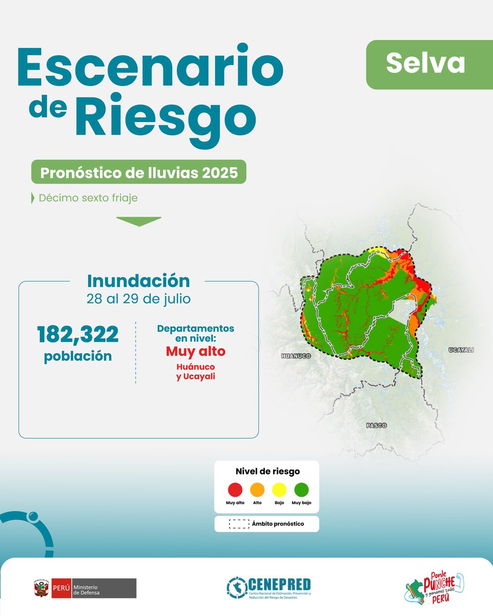 CENEPRED's tweet image. 🚨🚨🚨 Conoce el escenario de riesgo ante el pronóstico de lluvia en la selva del 28 al 29 de julio de 2025.🌧️🌴 (Décimo sexto friaje)
Escenario de riesgo ▶ tinyurl.com/3bemueb5
✅Más detalles ▶ tinyurl.com/2f3us5bd

@MindefPeru