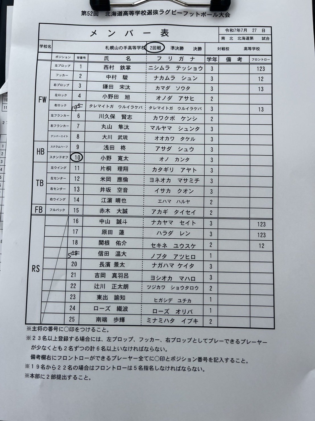 札幌山の手高校ラグビー部【公式】 on X: 