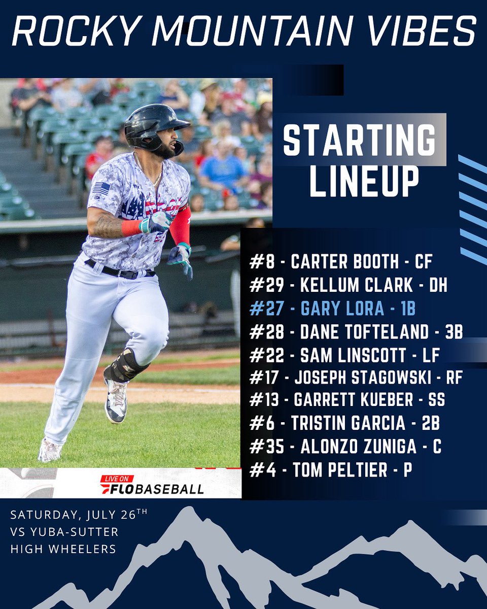 Starting lineup for Game 6