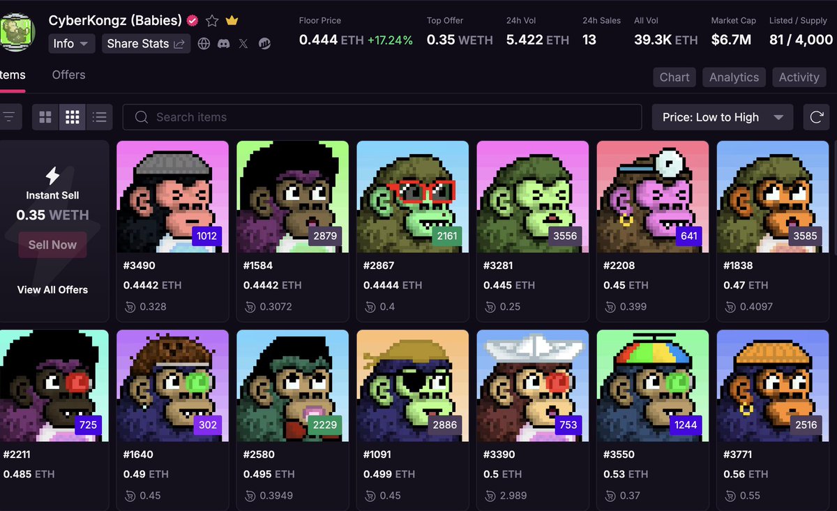 Draco__88's tweet image. Motion in the jungle, Kongz on the rise. 

Genz - 5 eth +14%
Babies- .45 eth +21

New V3 $Banana revamp en route.

Run it back.