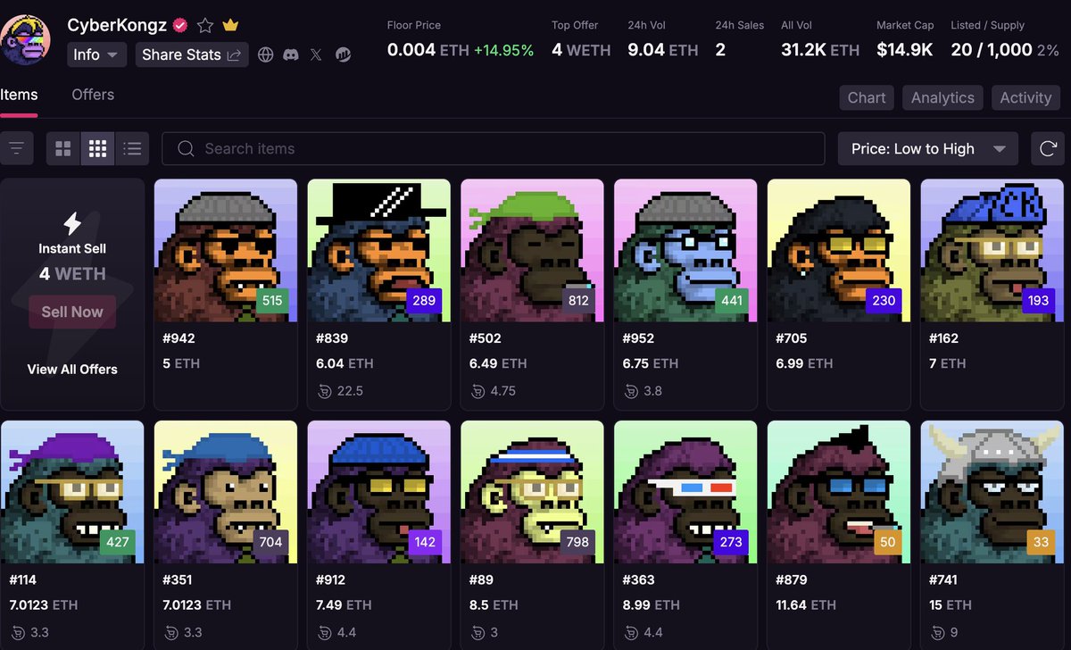 Draco__88's tweet image. Motion in the jungle, Kongz on the rise. 

Genz - 5 eth +14%
Babies- .45 eth +21

New V3 $Banana revamp en route.

Run it back.