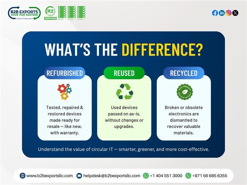 B2BExports_llc's tweet image. ♻️ Refurbished. Reused. Recycled. What’s the Difference? 

💡 Make smarter IT decisions with circular solutions that cut costs and reduce e-waste
 
#CircularIT #GreenTech #RefurbishedDevices #Reuse #RecycleResponsibly #ITAD #EwasteSolutions #B2BExports