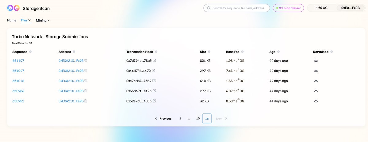 Satoshi Nakameow ₿ (@satoshinakameow) on Twitter photo 0G Labs is developing a decentralized storage system as part of its modular, AI focused blockchain infrastructure
Have you tried it yet ?
<a href="/0G_labs/">0G Labs (Ø,G) - AI L1</a> 0G Labs is developing a decentralized storage system as part of its modular, AI focused blockchain infrastructure
Have you tried it yet ?
<a href="/0G_labs/">0G Labs (Ø,G) - AI L1</a>