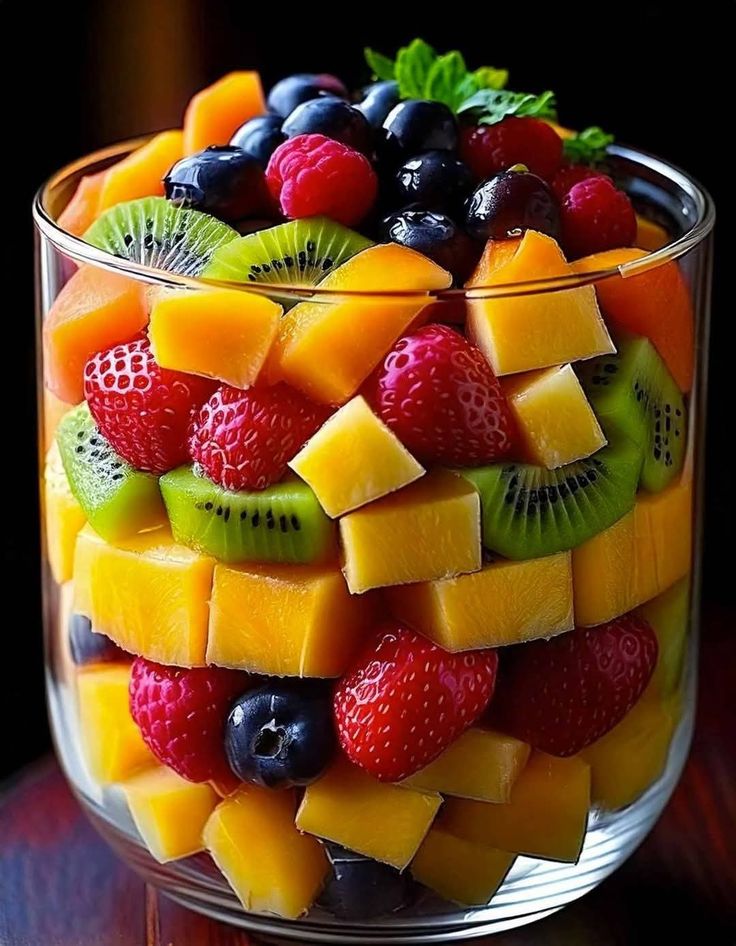 Eat or skip?