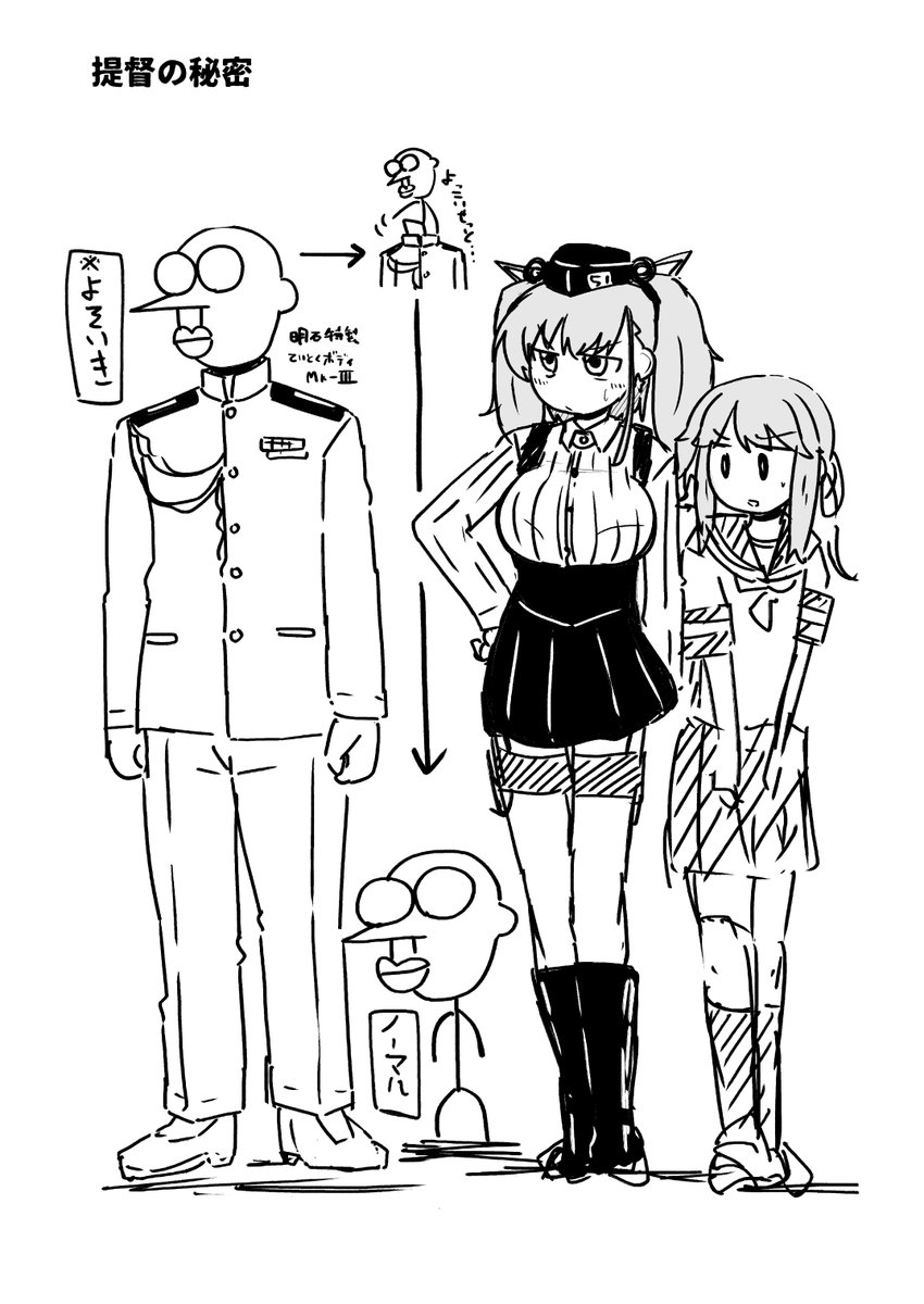 #みんなのデフォ絵と等身絵の比較が見たい 
多分そういう比較じゃない 