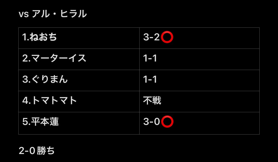 あーくん tweet media