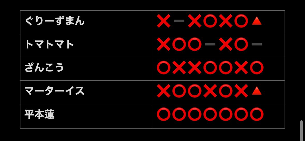 あーくん tweet media
