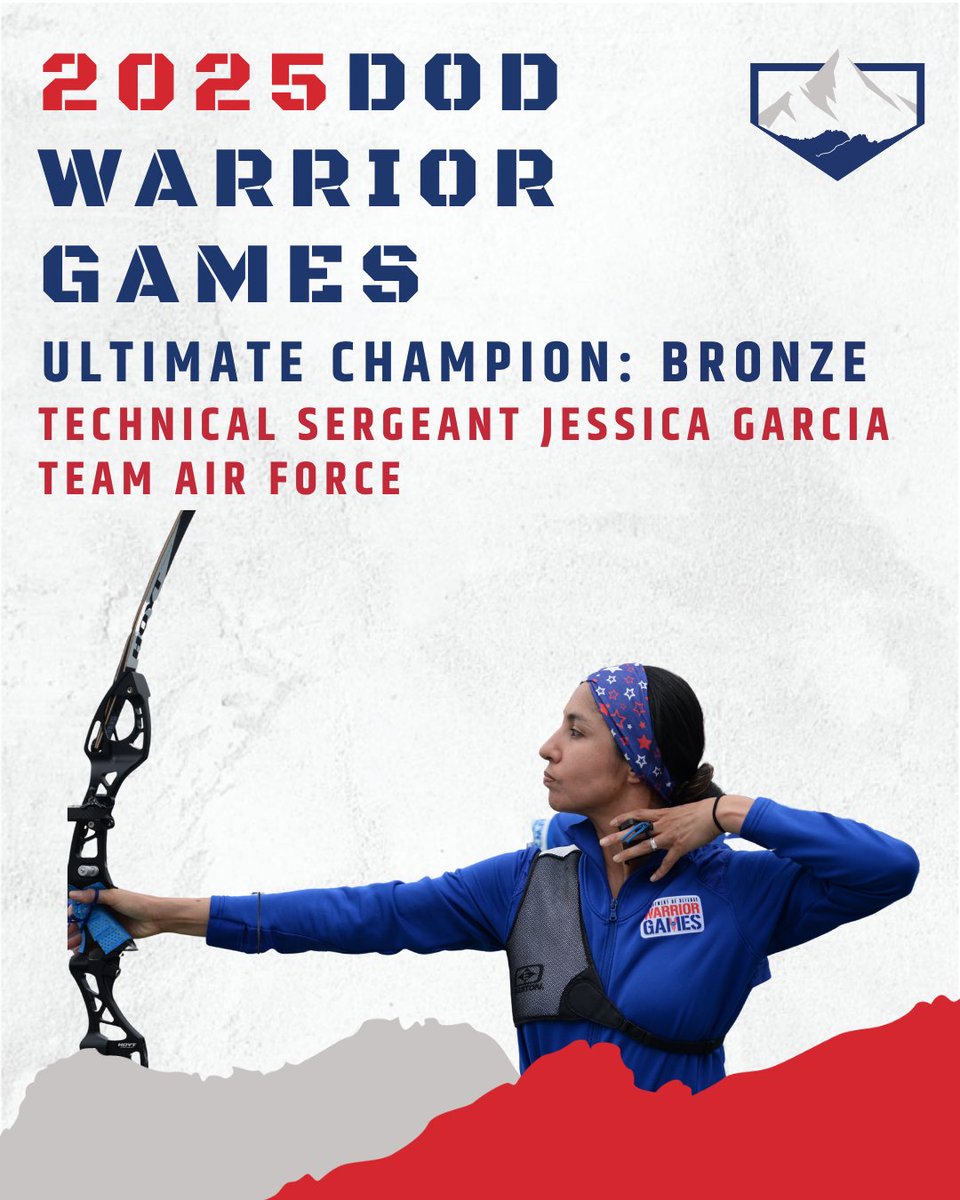 Announcing our 2025 DoD Warrior Games Ultimate Champions!

GOLD: Sergeant Bianca Hayden - Team Army 
SILVER: Master Sergeant Mike Haley - Team SOCOM 
BRONZE: Technical Sergeant Jessica Garcia - Team Air Force