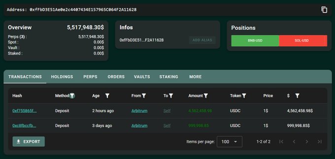 Hyperliquid仪表盘展示560万美元USDC存款及交易头寸