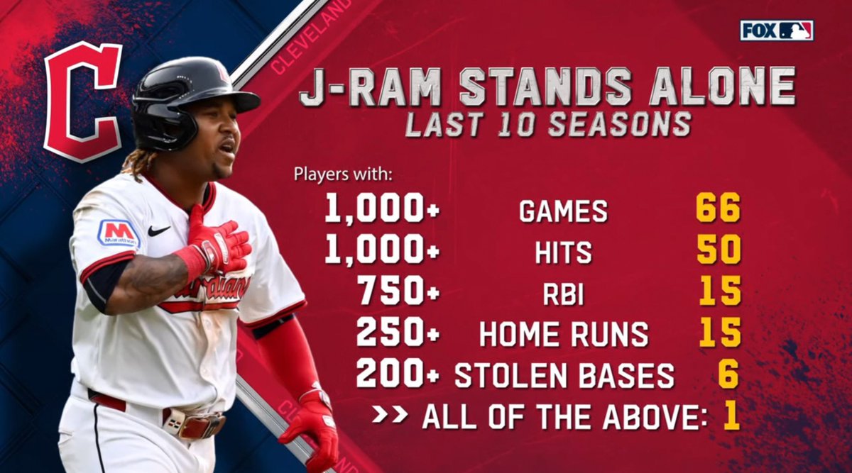 One of a kind. #GuardsBall