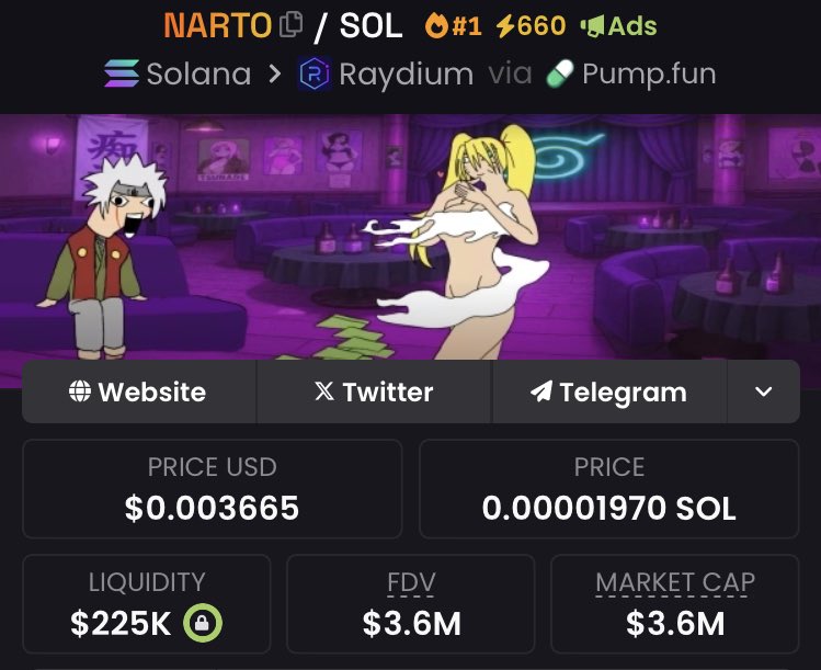 d_pinero98's tweet photo. Good entry on $NARTO just from $3.0k mcap🚀 to $3.6m mcap 🚀📈 in my private Tg 🔥
This how early access looks like 💯💯✅
📩DM now to be part of my private Tg for my next early entry 🔥💰🚀
#NARTO #SOL #MEMECOIN https://t.co/Ht3Jvkg8SY