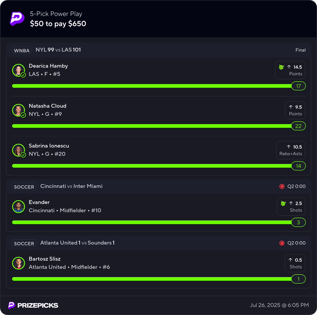 DJayPicks's tweet image. Another one (DJ Khalid voice) 😂

Paired my list posted in --&amp;gt;mee6.xyz/en/m/banesquad
With the goat @thebrandon444 soccer plays 💰 

@BaneSquad_ 
@scotty_ggg 
#BaneSquad