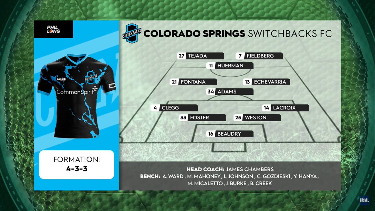 DerSchattenwolf's tweet image. It's time for another #USLJägermeisterCup match.
I'm watching #COSvTXO. USL C vs USL L1.
I'm supporting my brothers & sisters from Texas, against the Colorado Snitchbacks and I hope, we see a decent performance from the TexMex Oklahomans.
One love from Germany.